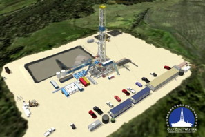 Horizontal Drilling Technology